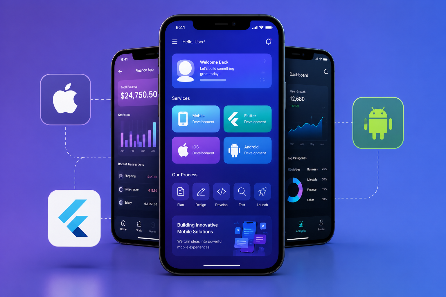 Mobile App Development
