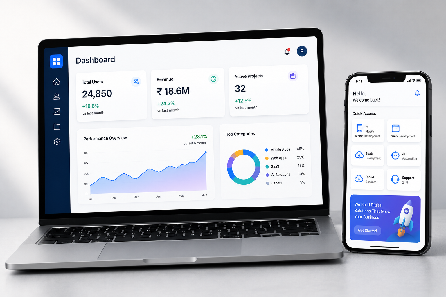 Mobile App Development Company in Madhya Pradesh
