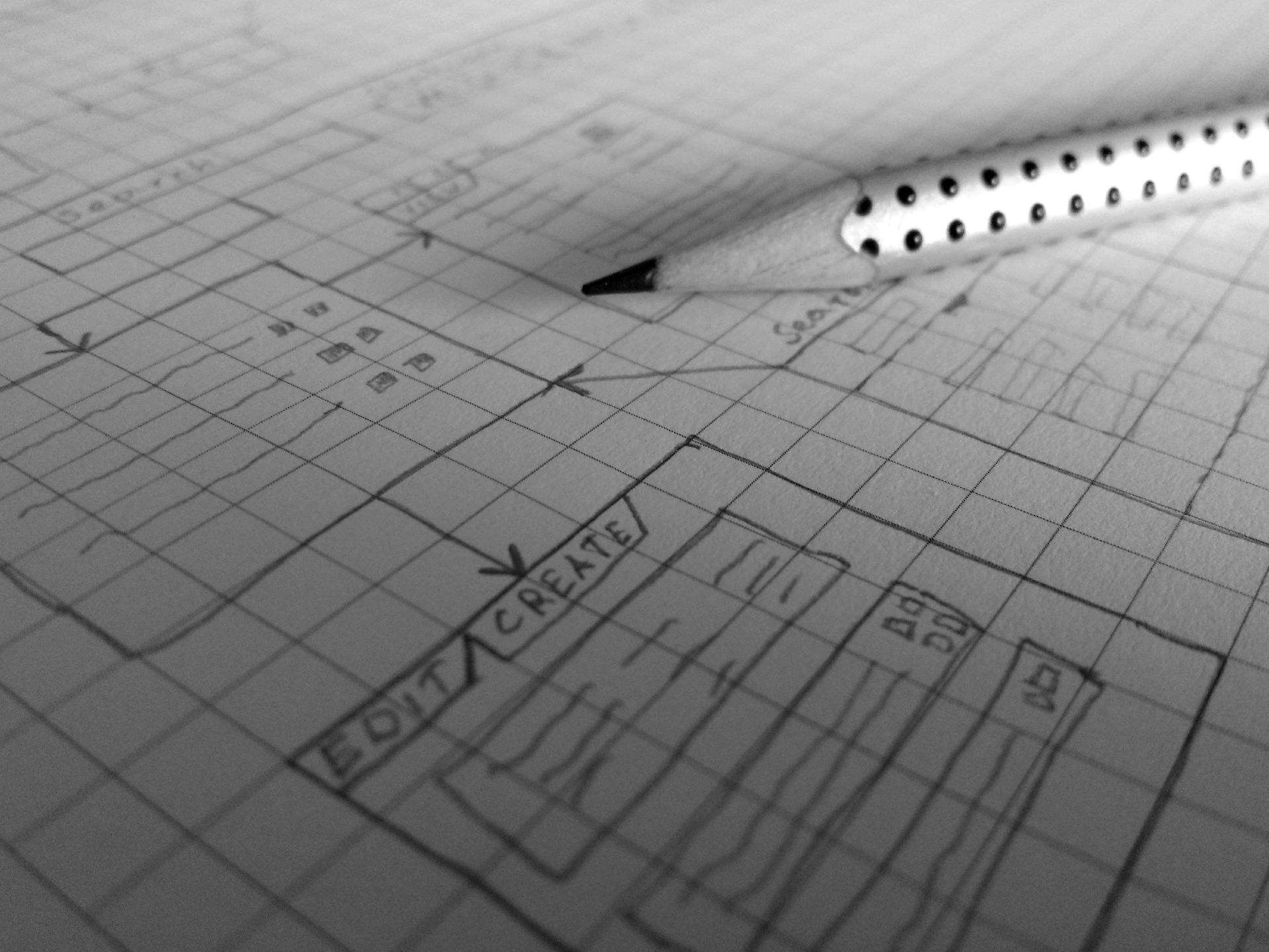 Prototyping & Wireframing 1 software-657188_1920